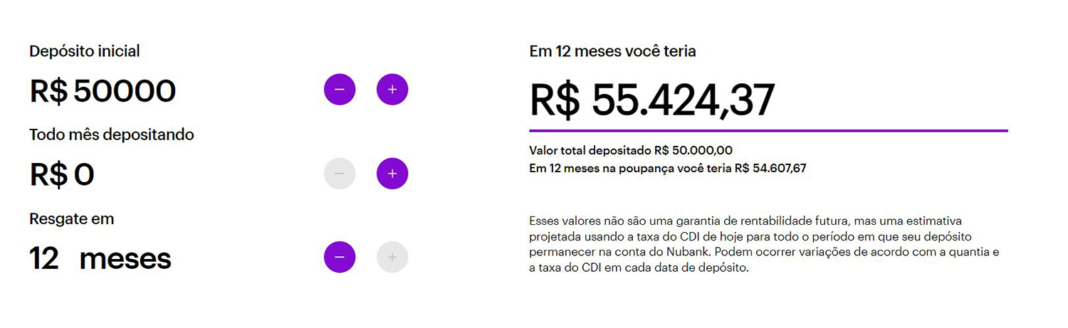 Quanto rende 50 mil em Nubank por dia?