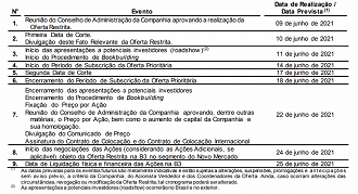 Calendário atual do follow-on da Ecorodovias (ECOR3) em junho de 2021. - Imagem: Divulgação/Ecorodovias.