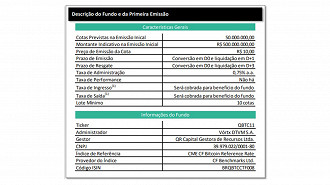 Detalhes da primeira emissão. Créditos: Reprodução/QR Asset