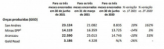 Créditos: Reprodução/Aura