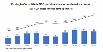 Créditos: Reprodução/Aura