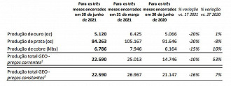 Créditos: Reprodução/Aura