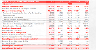 RI/Santander.