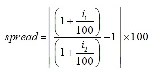 Fórmula do spread multiplicativo.