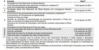 Fonte: Relações com Investidores (RI)/Vittia.