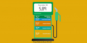 Créditos: Reprodução/Petrobras