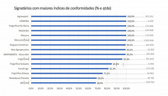 Créditos: Reprodução/MP