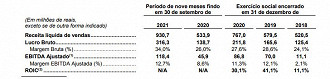 Créditos: Reprodução/Cantu Store.