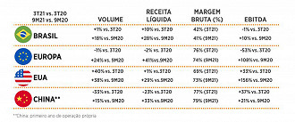 Créditos: Reprodução/Alpargatas