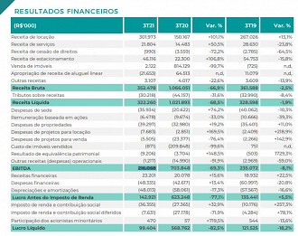 Créditos: Reprodução/Multiplan.