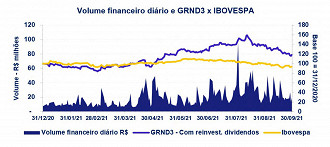 Créditos: Reprodução/Grendene