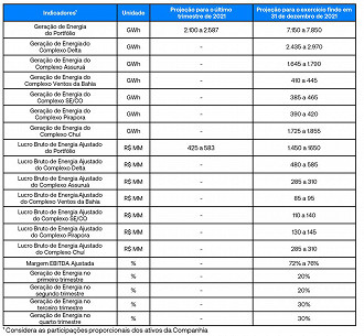 Créditos: Reprodução/Ômega