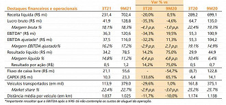 Créditos: Reprodução/Tegma.