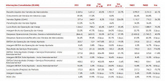 Créditos: Reprodução/Renner.