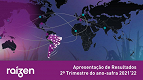 Raízen (RAIZ4) registra alta de 100% no lucro do 2T para R$ 1 bilhão Raízen (RAIZ4) registra alta de 100% no lucro do 2T para R$ 1 bilhão