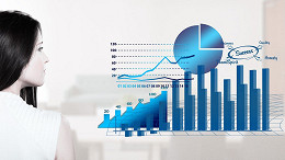 Classificação risco das ações: entenda como funciona e veja as tabelas Classificação risco das ações: entenda como funciona e veja as tabelas