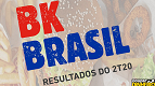Burger King (BKBR3) tem prejuízo de R$ 186 milhões no 2T20, mas ações sobem 6%
