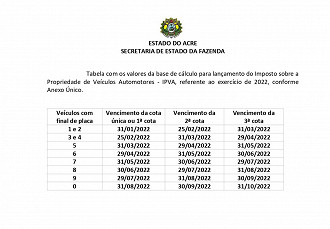 Cronograma de pagamento do Estado do Acre. Créditos: Divulgação/Detran-AC