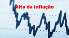 Inflação 2021: como está o Brasil na lista dos países do G20? Inflação 2021: como está o Brasil na lista dos países do G20?