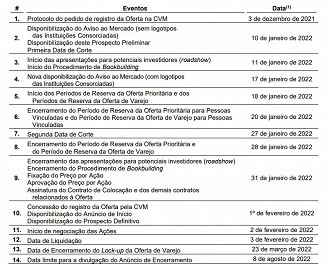 Calendário: Divulgação/3Tentos