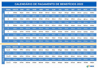 Créditos: Divulgação/INSS