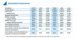 Créditos: Reprodução/Alpargatas