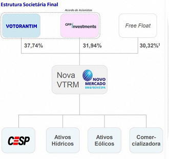 Créditos: Reprodução.