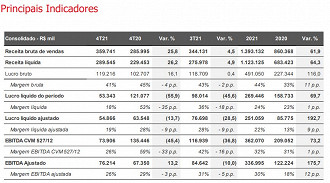 Créditos: Reprodução/Eternit.