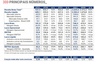 Créditos: Reprodução/Fras-Le.