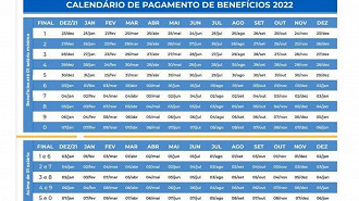 Calendário de pagamento do 13º do INSS. Reprodução: INSS