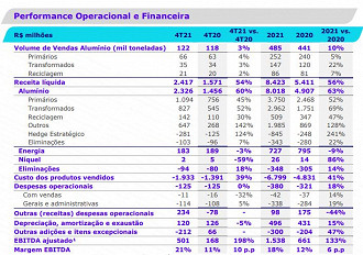 Créditos: Reprodução/CBA.