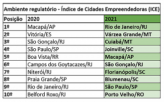 Créditos: Reprodução/ICE