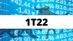 Calendário do 1T22: veja as empresas da B3 que divulgaram resultados