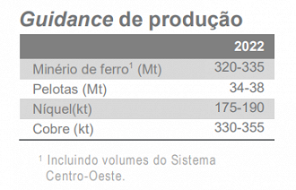 Reprodução/Vale