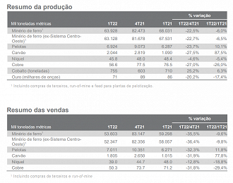 Créditos: Reprodução.