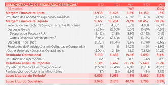 Créditos: Reprodução/RI Santander.