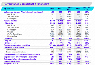 Créditos: Reprodução/RI CBA.