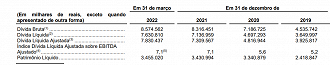 Créditos: Reprodução.