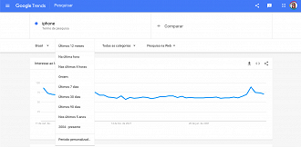 Crédito: Reprodução / Google.