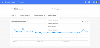 Crédito: Reprodução / Google. Crédito: Reprodução / Google.