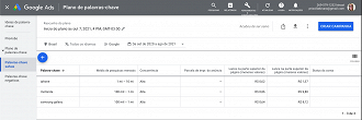 Créditos: Reprodução / Google. Créditos: Reprodução / Google.