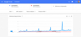 Créditos: Reprodução / Google. Créditos: Reprodução / Google.