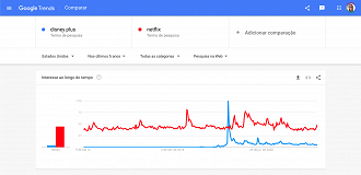 Créditos: Reprodução / Google. Créditos: Reprodução / Google.