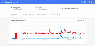 Créditos: Reprodução / Google.