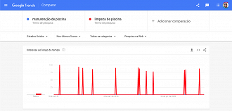 Créditos: Reprodução / Google.