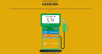 Créditos: Reprodução/Petrobras