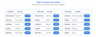 As rotas mais buscadas no Quero Passagem - Créditos: Reprodução.