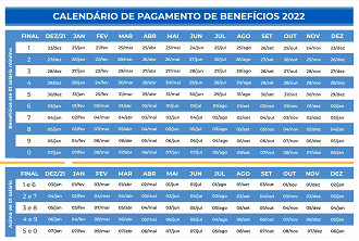 Créditos: Divulgação/Caixa Econômica Federal