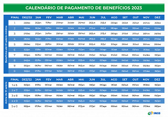 Créditos: Divulgação/INSS