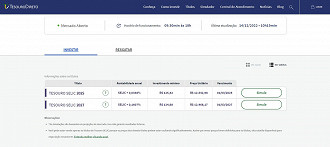 Página do Tesouro Direto na manhã dessa quarta-feira, dia 14 de dezembro. Créditos: Reprodução